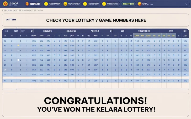Kerala Lottery Result