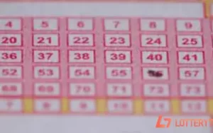 Kerala Lottery Chart at Lottery 7 App Featured image