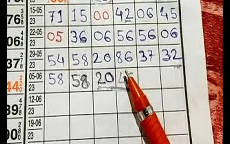 main ratan mumbai result chart at Lottery 7 body image