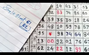 main ratan mumbai result chart at Lottery 7 featured image