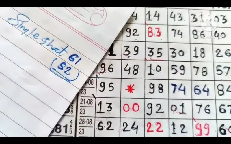 main ratan mumbai result chart at Lottery 7 featured image