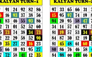 satta kalyan at Lottery 7 Featured